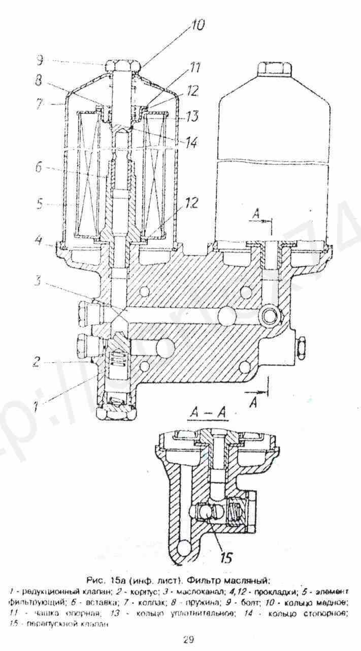 Инструкция по эксплуатации дизеля Д-160, Д-180